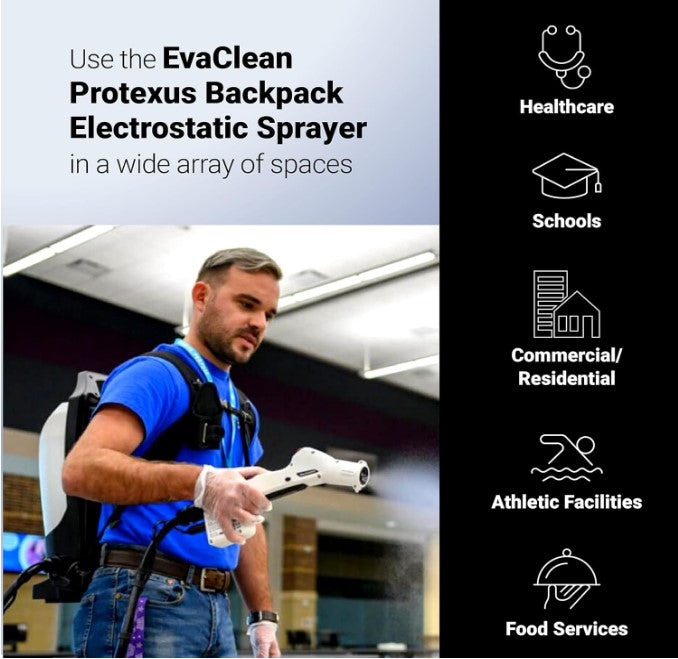 EvaClean Protexus Cordless Battery Powered Electrostatic Backpack Sprayer, 16.8V Rechargeable, 2.25-Gallon, 60-Micron Nozzle, 4Ft Hose - Commercial Disinfectant and Sanitizer - 23,000 Sq Ft Coverage